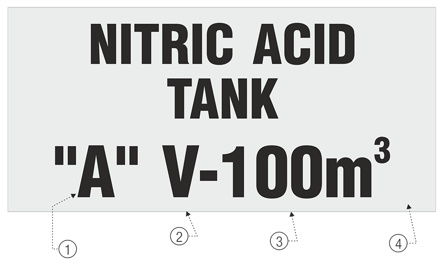 Tank labelling