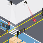 Interaktywny system bezpieczeństwa z przyciskiem kinetycznym