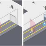 Interaktywny system bezpieczeństwa z czujnikiem kurtynowym