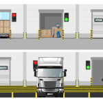 Interaktywny system bezpieczeństwa z semaforem przy dokach magazynowych