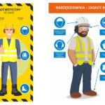 Tablice PPE środki ochrony indywidualnej